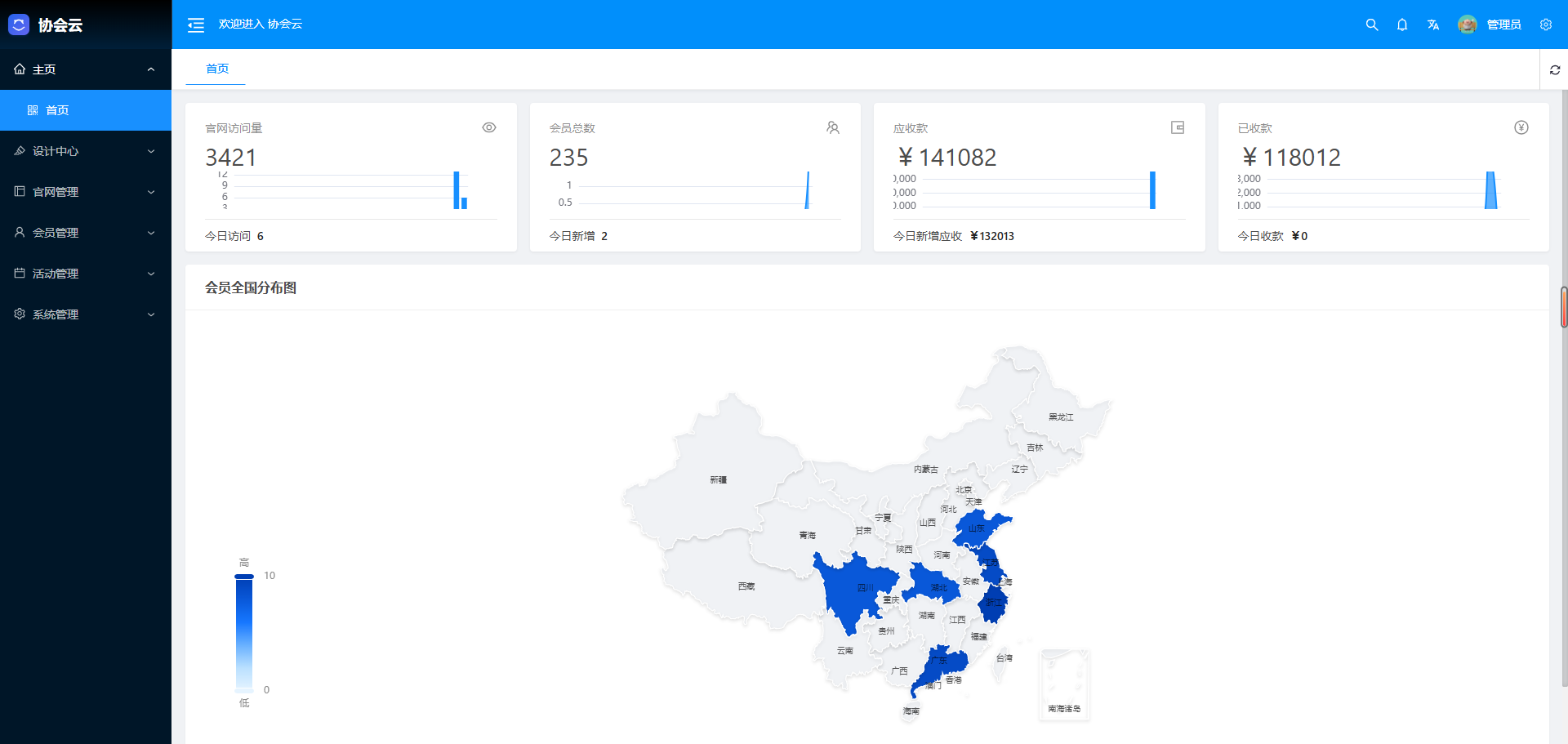 协会管理后台系统